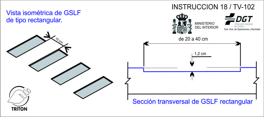 rectangular
